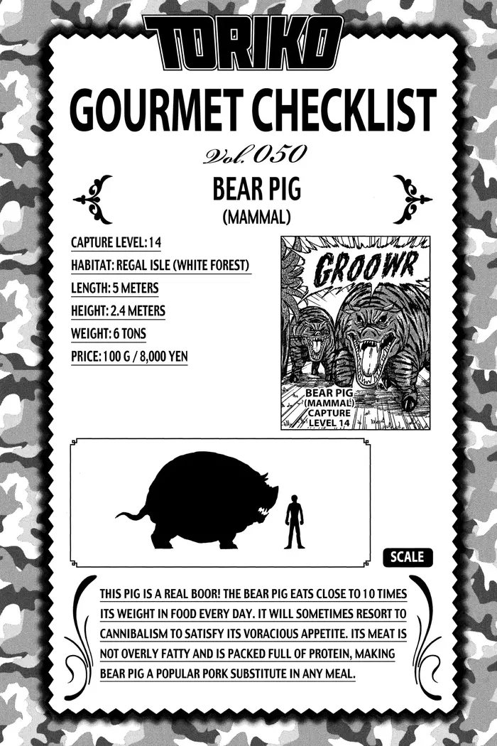 Toriko Chapter 63 image 18_optimized